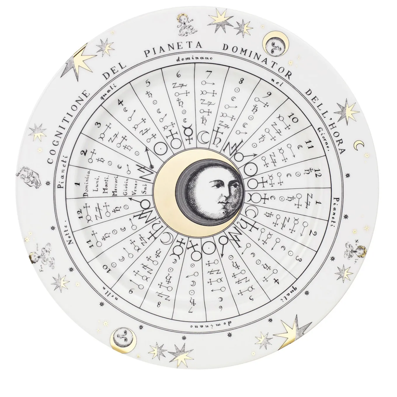 Piatto decorativo Astronomici n.1